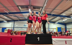 Compétition Régional  VILLENEUVE SUR LOT